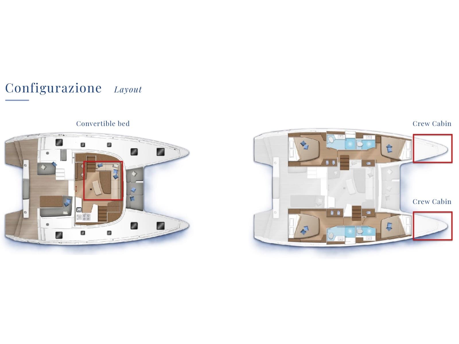 yacht plan