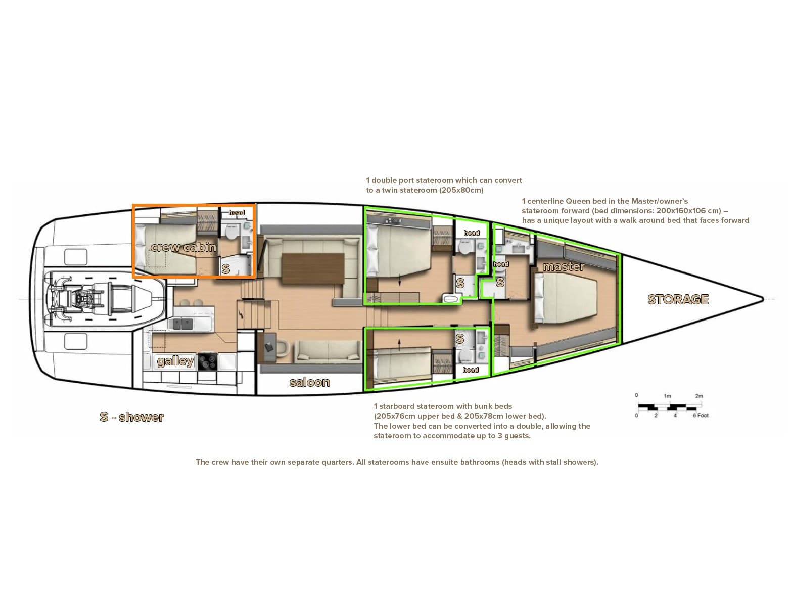 yacht plan
