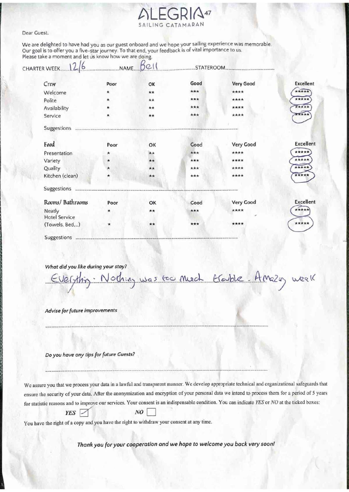 ALEGRIA guest review