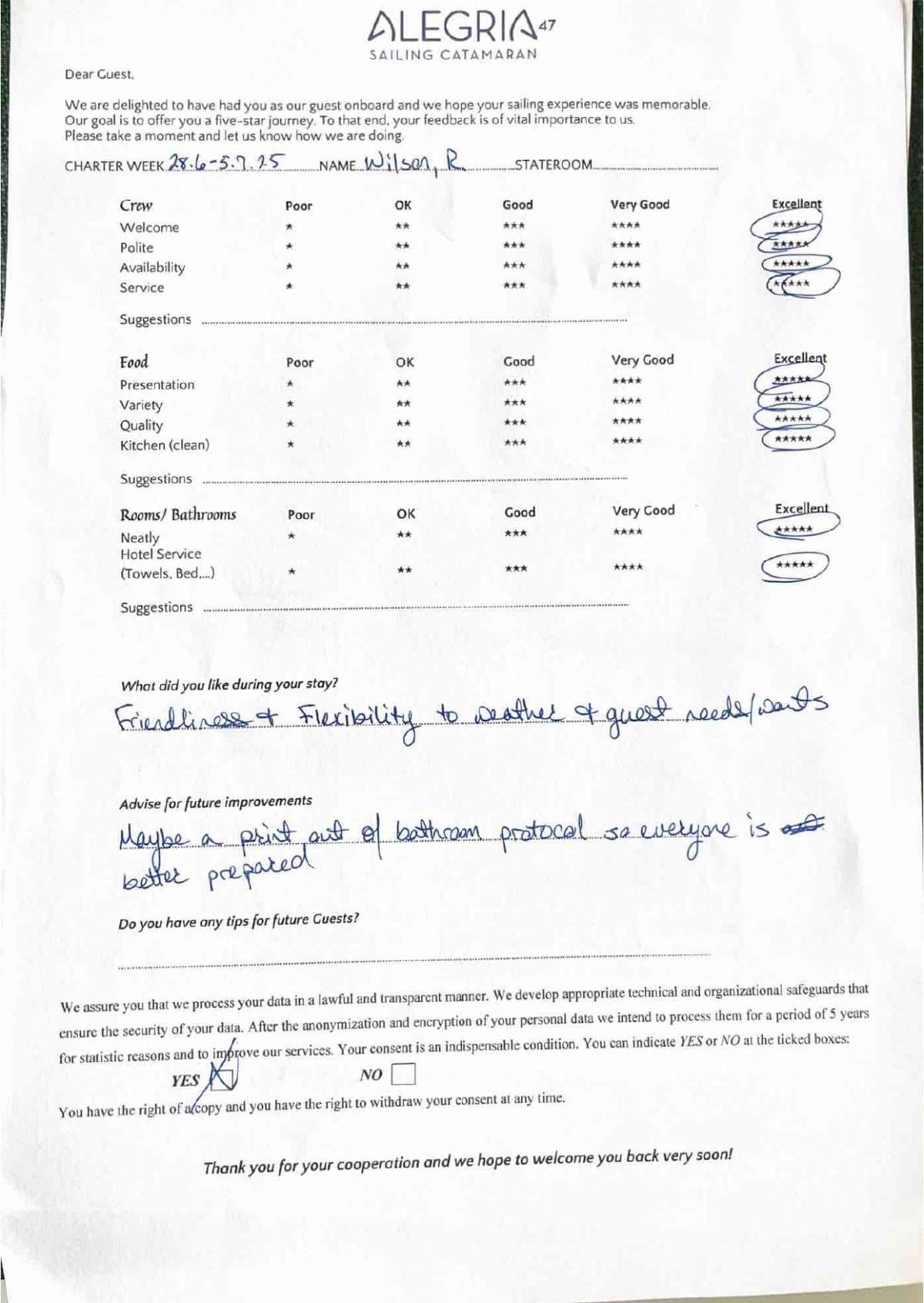 ALEGRIA guest review