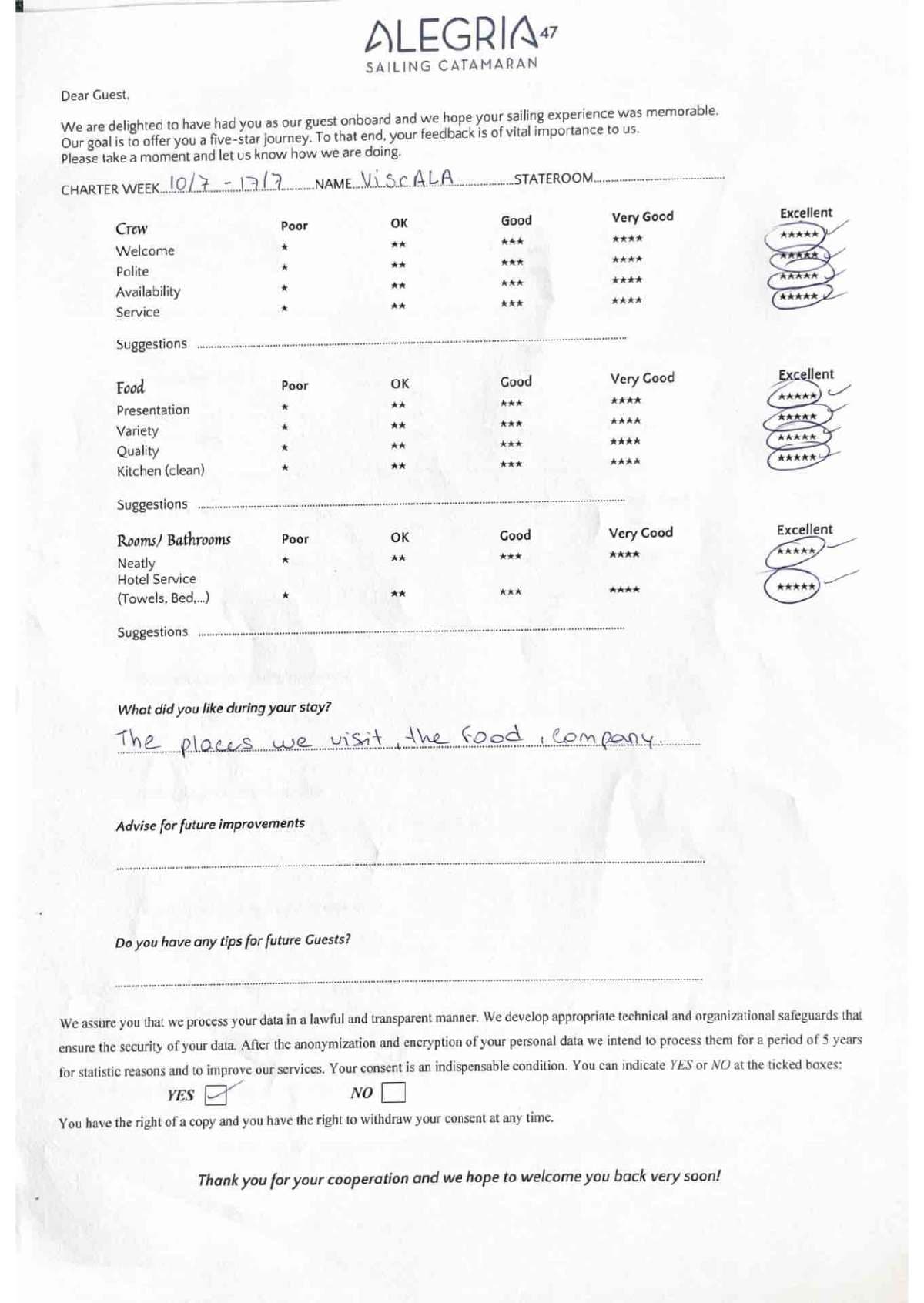 ALEGRIA guest review
