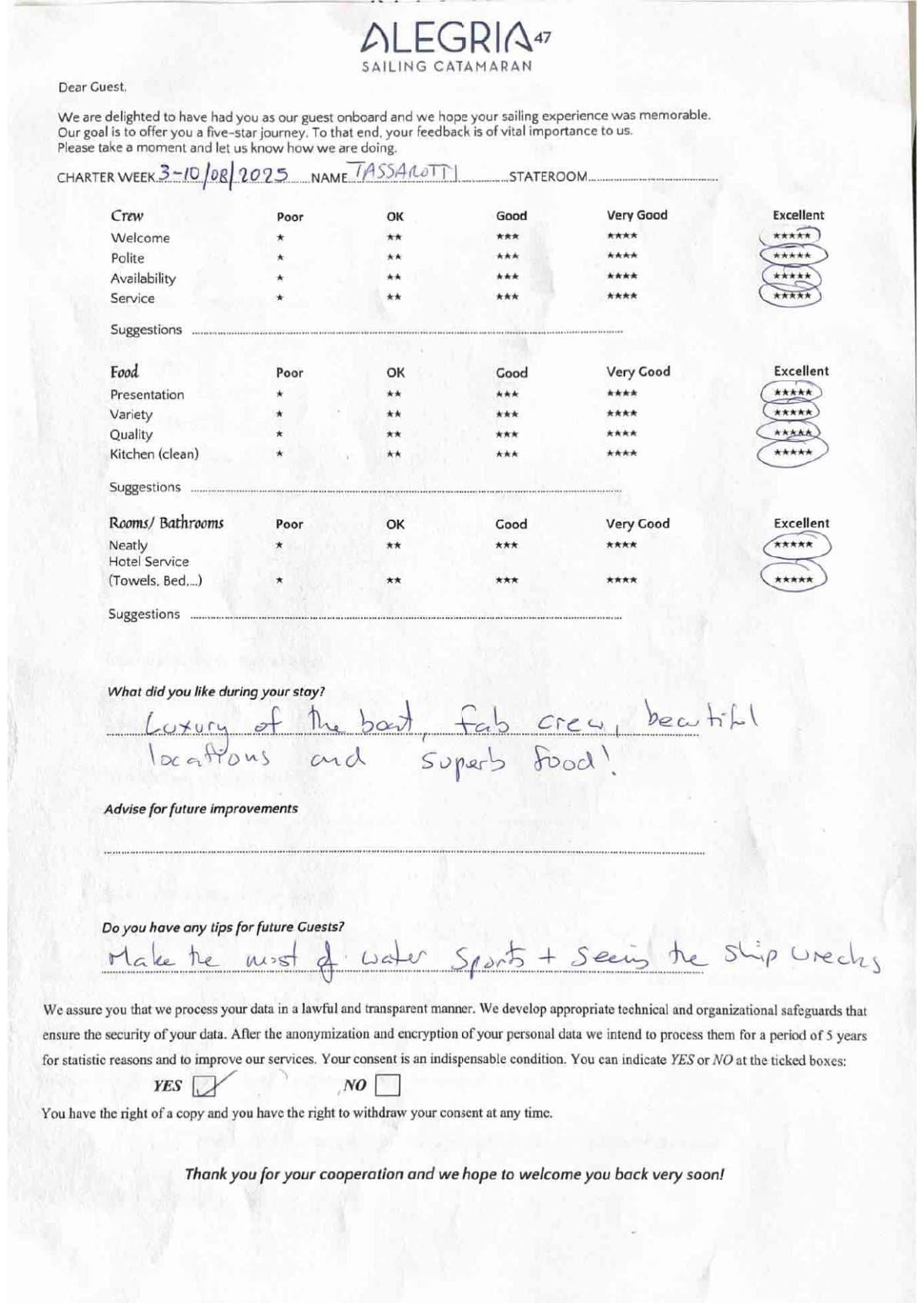 ALEGRIA guest review