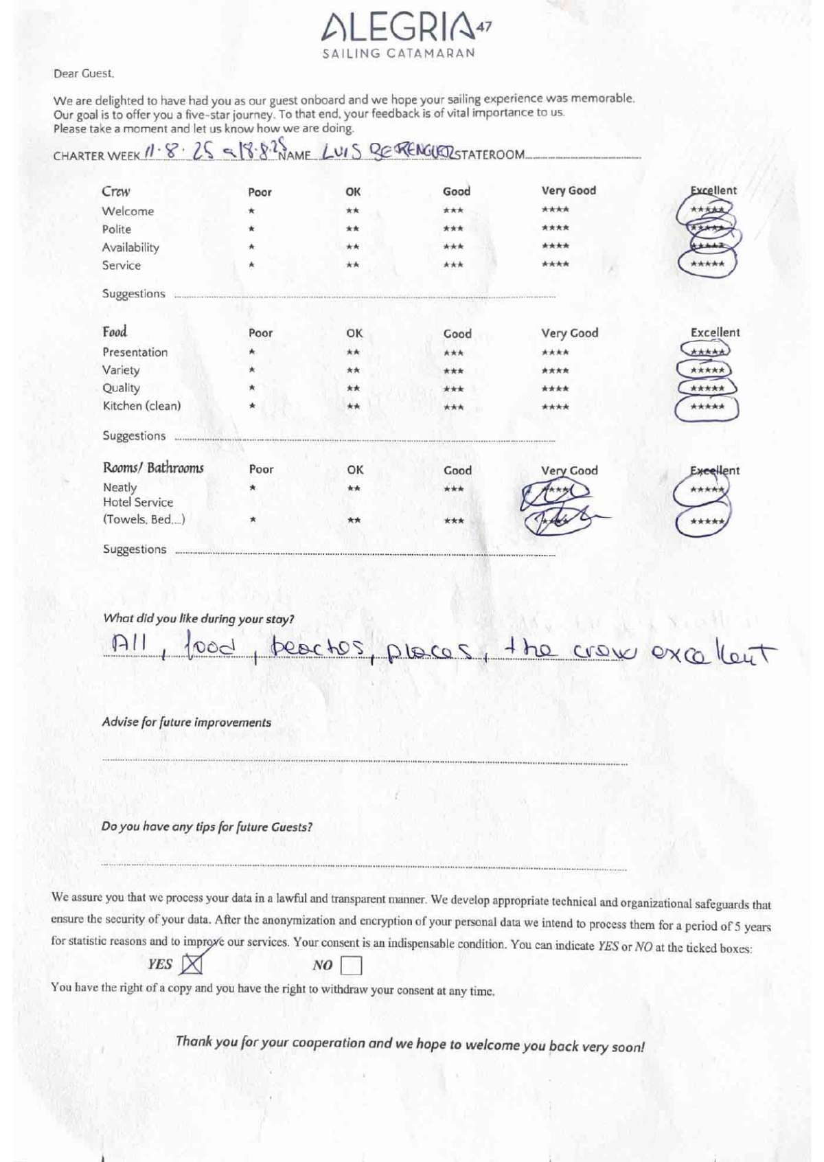 ALEGRIA guest review