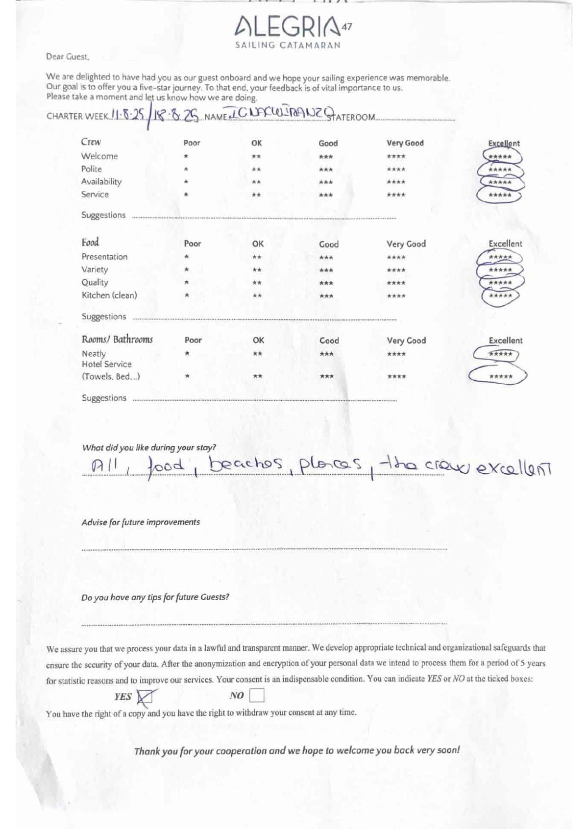 ALEGRIA guest review